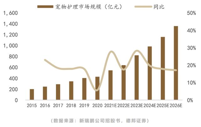 雪纳瑞价格大概多少钱一只？雪纳瑞小狗价格！