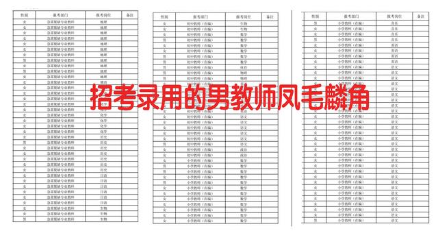 性别认知障碍是怎样形成的（性别认知障碍症怎么治疗）