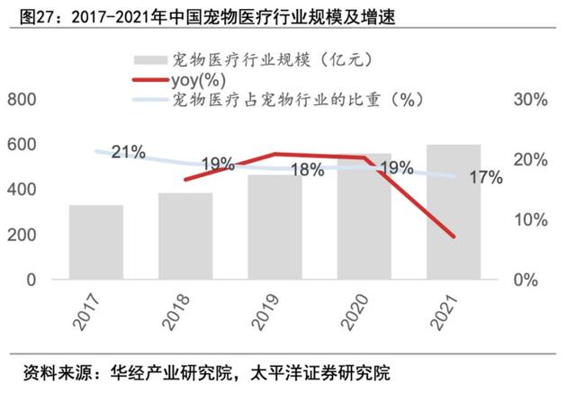 雪纳瑞价格大概多少钱一只？雪纳瑞小狗价格！