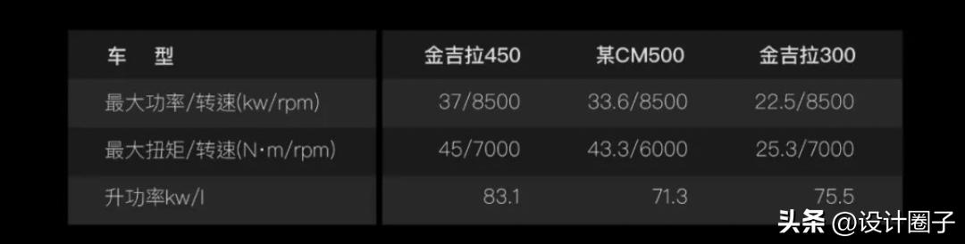 金吉拉一般多少价位？金吉拉2000一只贵吗！