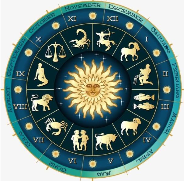 星座时间表是阴历还是阳历？星座时间划分表农历！
