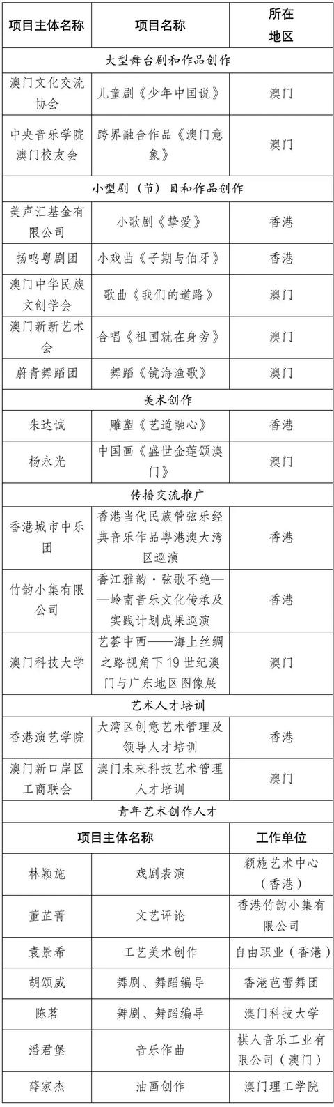 澳门金算盘一代宗师？澳门鉄算盘资料！