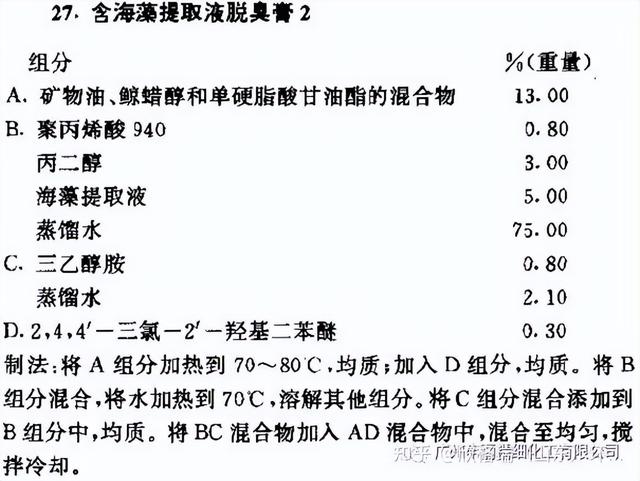 如何治疗臭脚丫子（如何治疗臭脚丫的脚气）