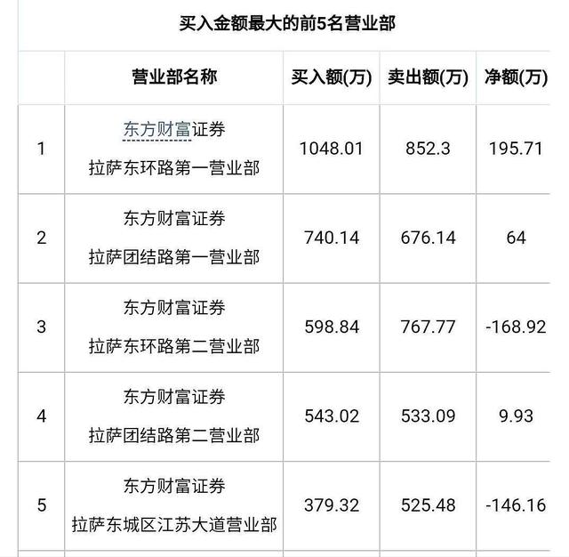 藏獒价格8000万照片大全（藏獒价格8000万照片欣赏）