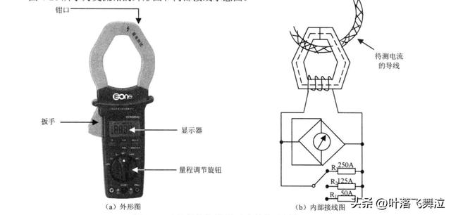 钳形电流表的原理及使用方法