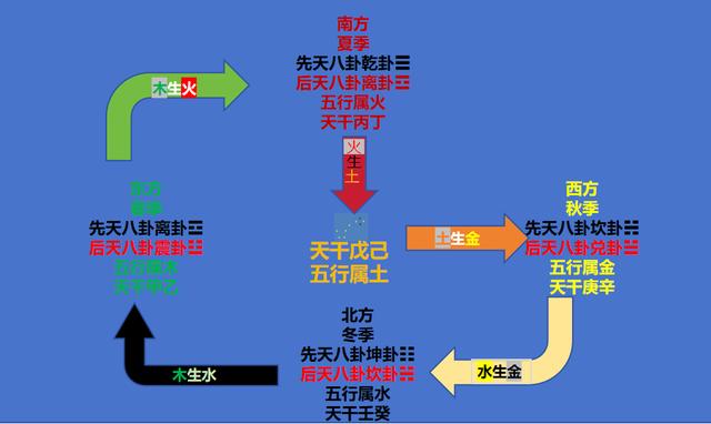 找到古华夏文字！找到古华夏的“金”字