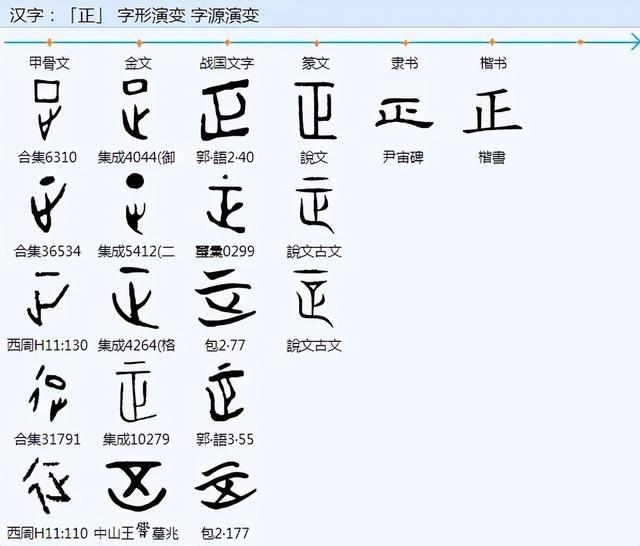 唏嘘诗声：106猗嗟，韵古今，解说并附音。