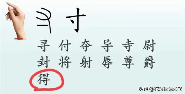 汉字部首“手”