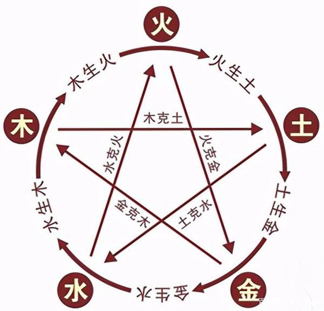 好名好运起名堂：名字命理学之谜，深度剖析八字起名大揭秘