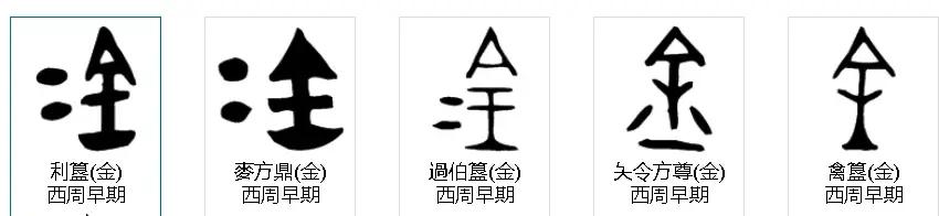 找到古华夏文字！找到古华夏的“金”字