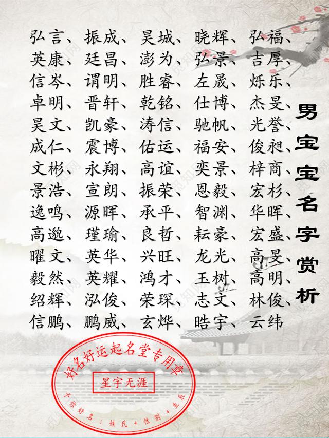 好名好运起名堂：探秘八字四柱法如何为宝宝取一个寓意深远的名字