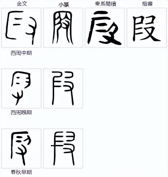 说文解字——叚