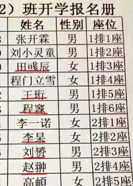 如何为孩子起个好名字：寓意、简洁与文化的艺术